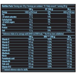 BIOTECH USA Ultra Loss - 450 gr